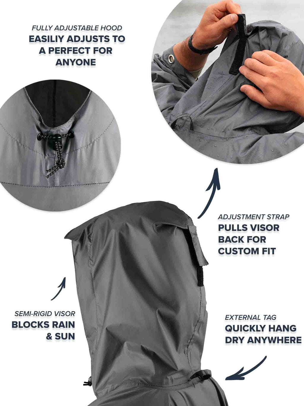 Hooded Rain Poncho feature highlights flip-up visor