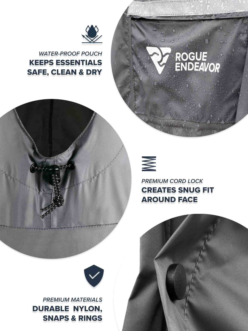 Hooded Rain Poncho complete feature set overview