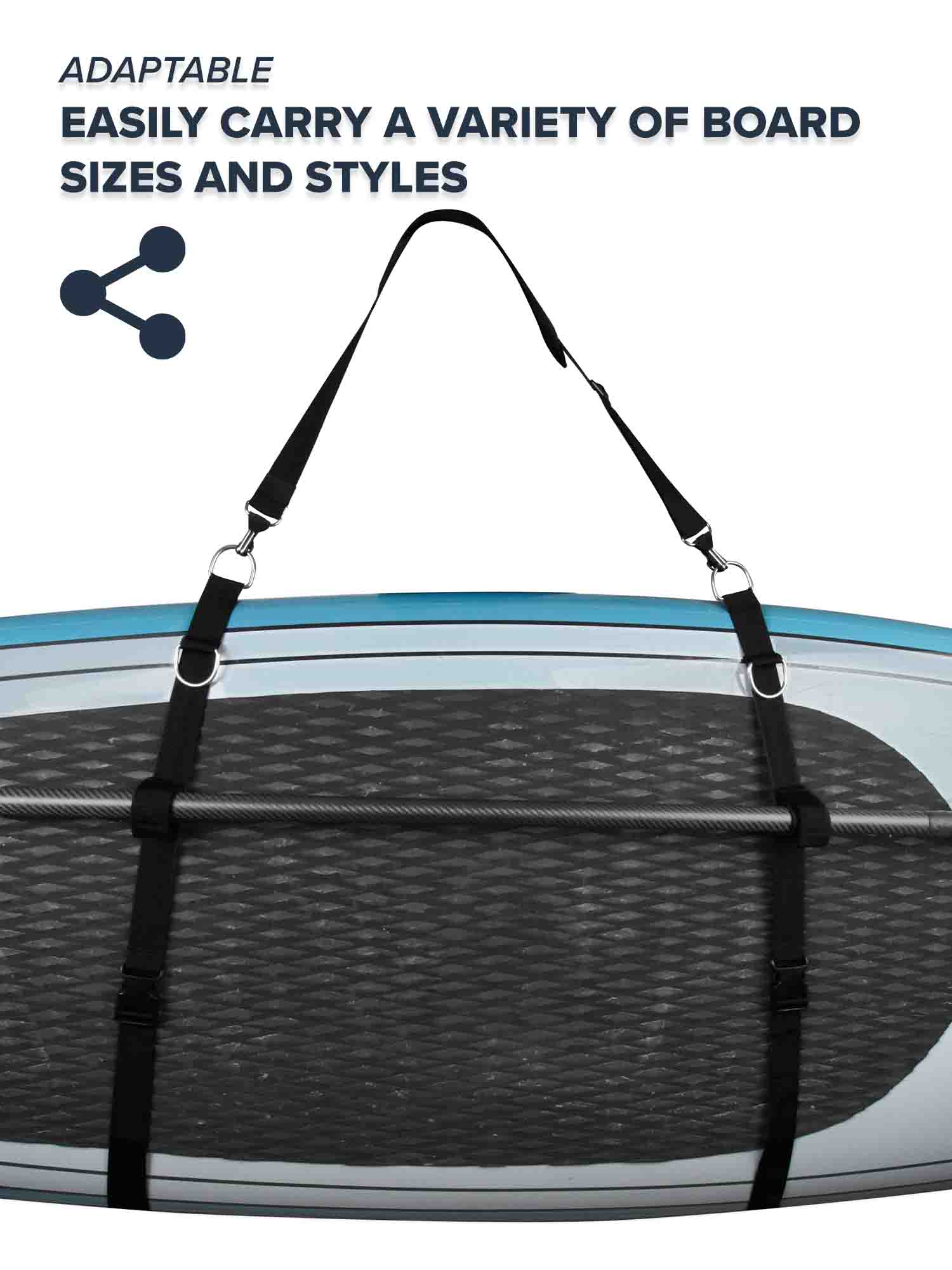 SUP Carry Straps marine-grade stainless hardware
